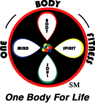 One-Body-Fitness, Inc.